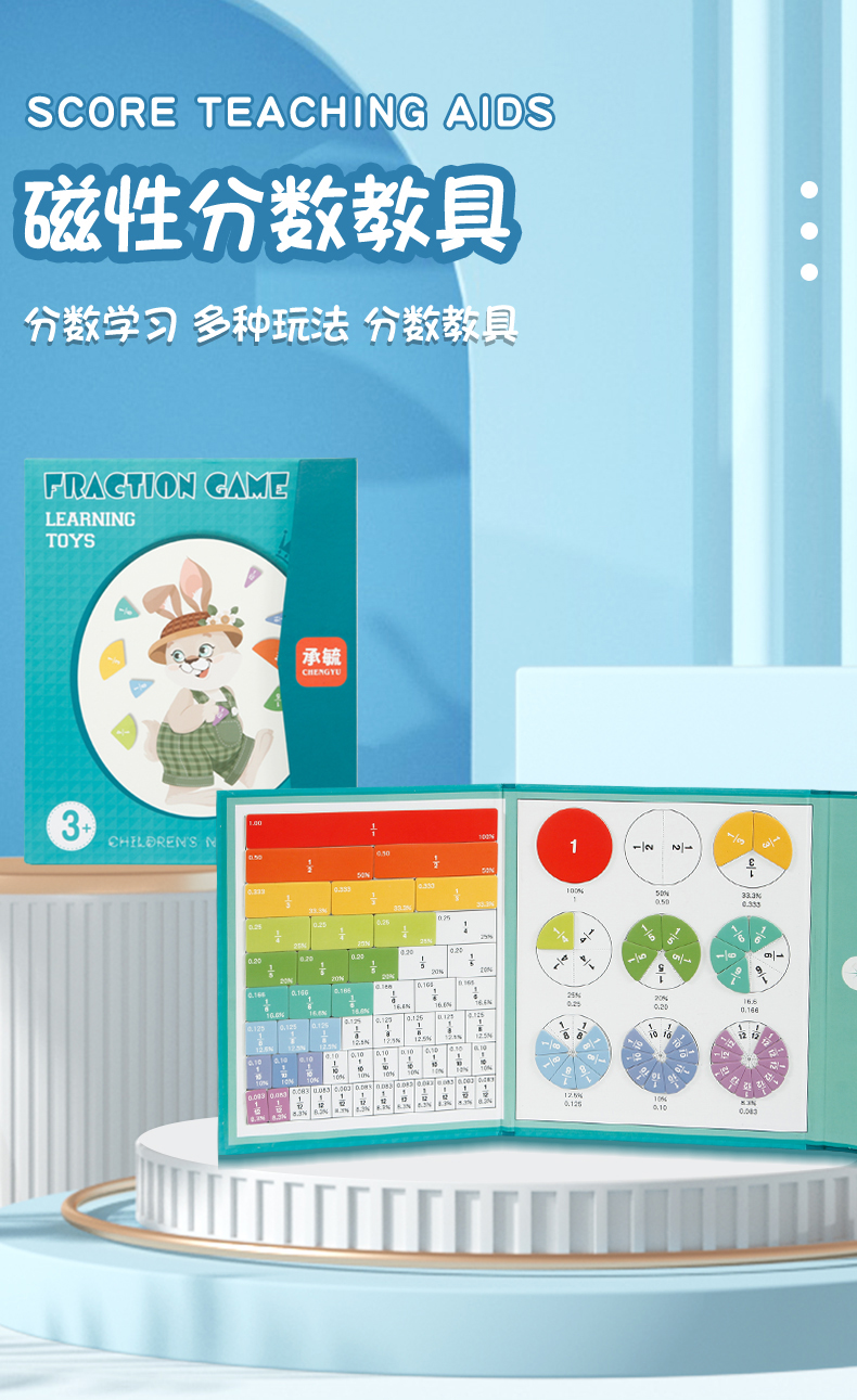信息图片